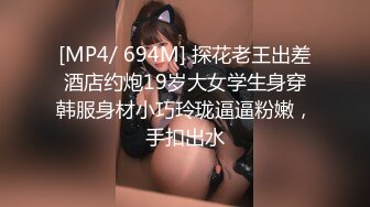 美女大学生兼职模特才艺面试第二部，情趣裸体热舞走秀